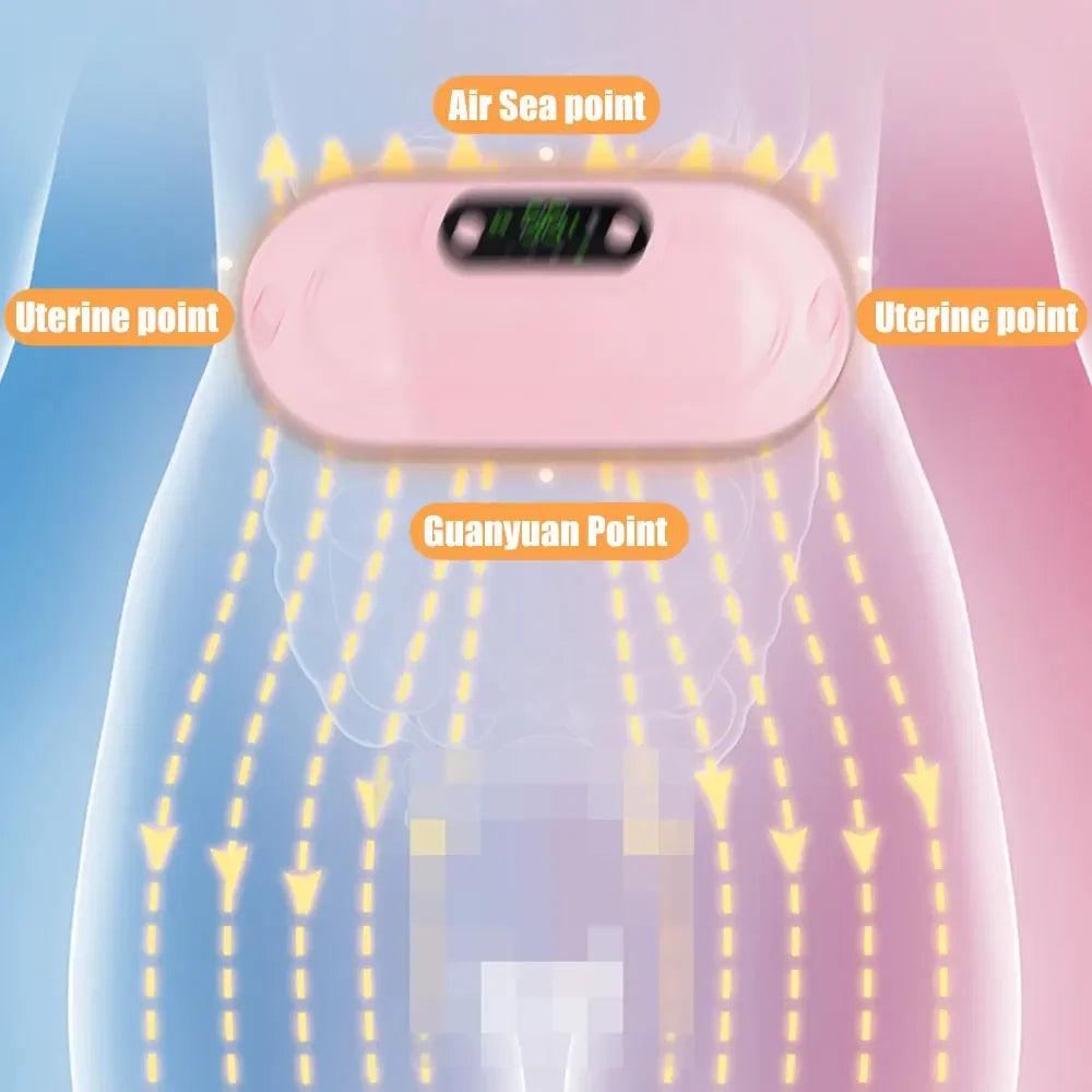 Alívio Imediato: Cinto Massageador Aquecedor para Cólicas